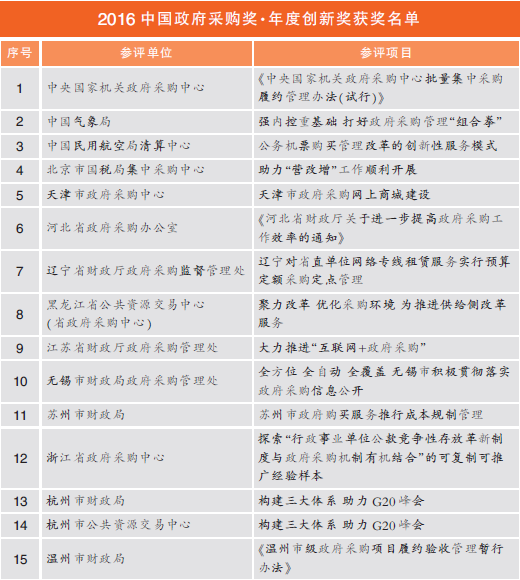 7d3690108da89bc70f27a4be9583eaec.png