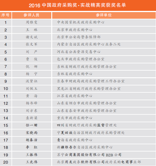 be58263206318cdaf969c10a2ef755a8.png