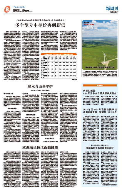 12219b40c5ebf2b21a7245ec09c64a20