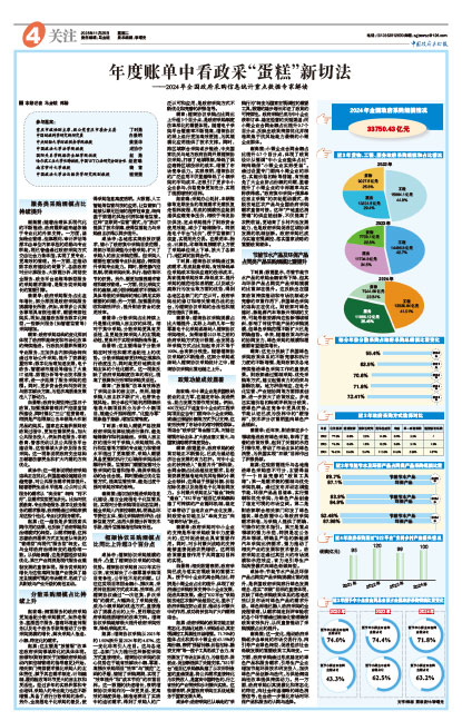 6b64ab0f773b59d4002dd1f455f55e49